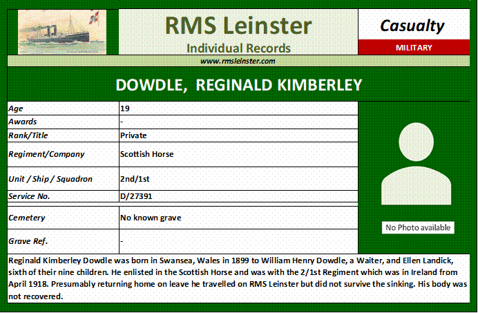 Reginald Kimberley Dowdle